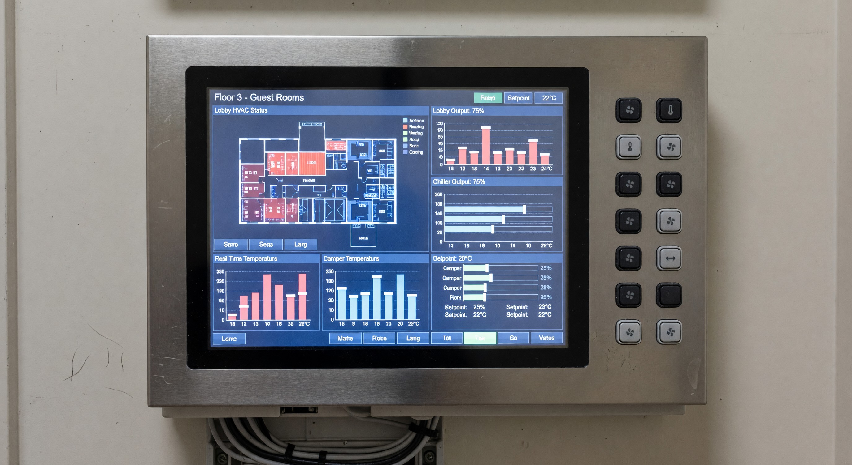 Hotel building automation system controller panel showing digital HVAC controls